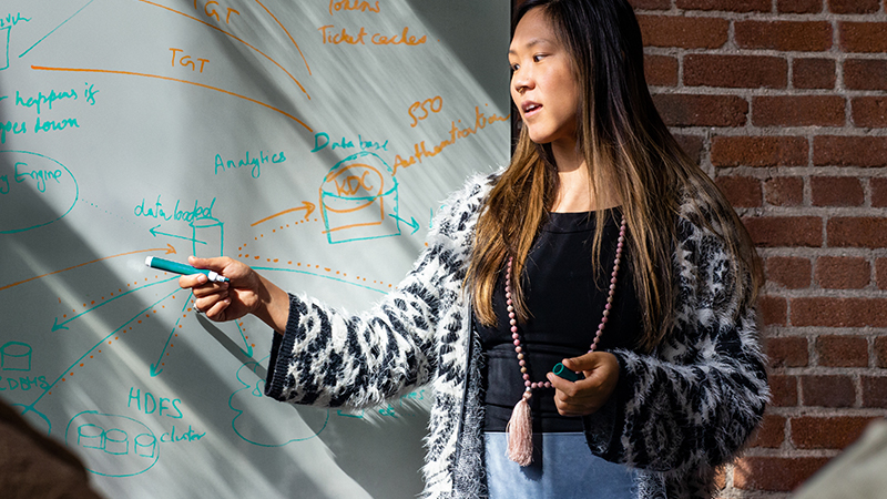 Uma mulher aponta para um diagrama em um quadro branco com um marcador verde, explicando um conceito técnico